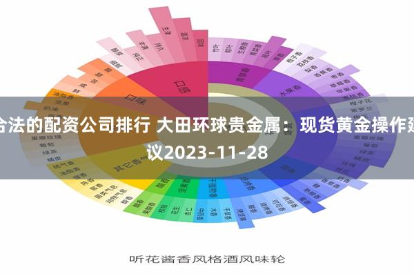 合法的配资公司排行 大田环球贵金属：现货黄金操作建议2023-11-28