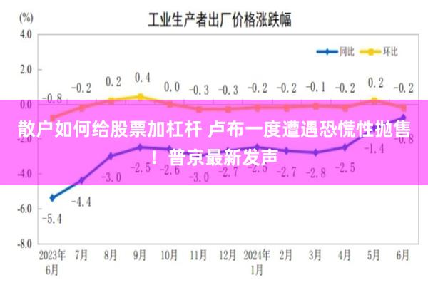 散户如何给股票加杠杆 卢布一度遭遇恐慌性抛售！普京最新发声