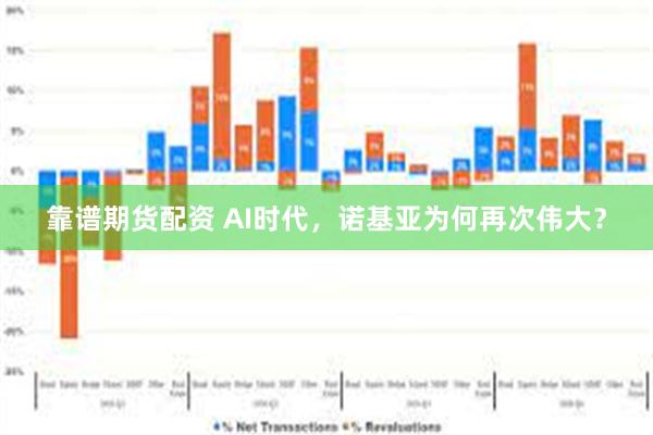 靠谱期货配资 AI时代，诺基亚为何再次伟大？